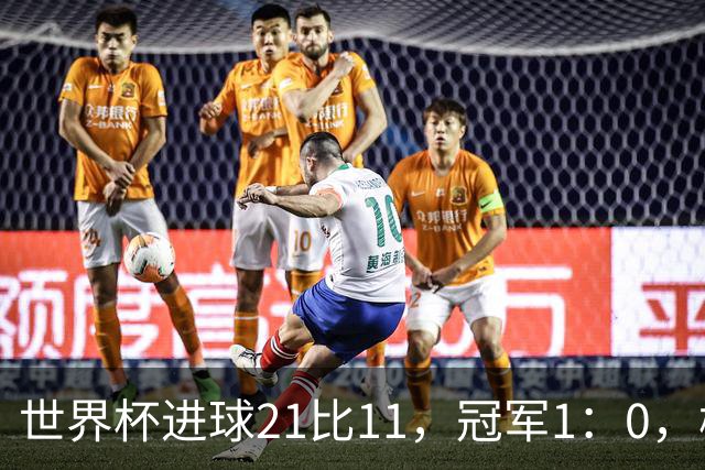 世界杯进球21比11，冠军1：0，梅罗的世界杯差距只有10球？